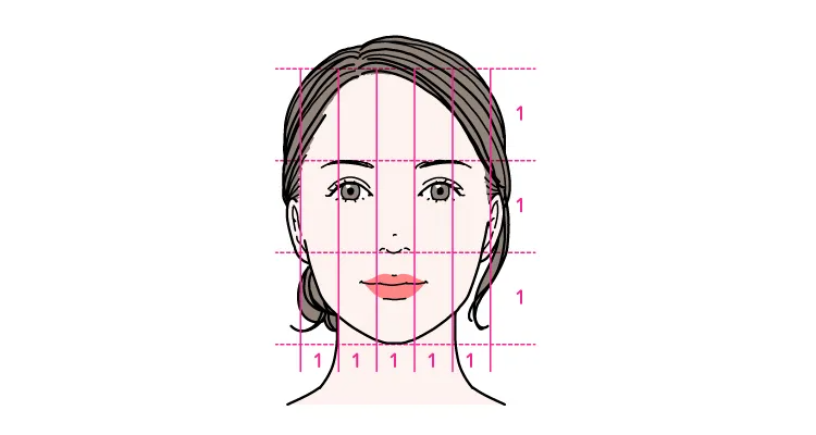 黄金比のポイント1-顔全体のバランス